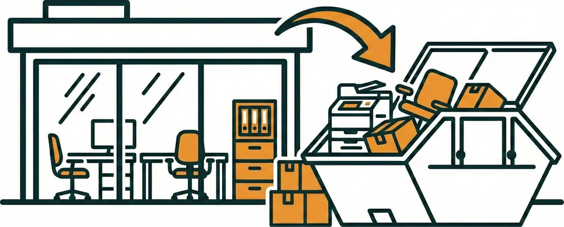 Büro- & Gewerbeauflösung – Özcan Dienstleistungen