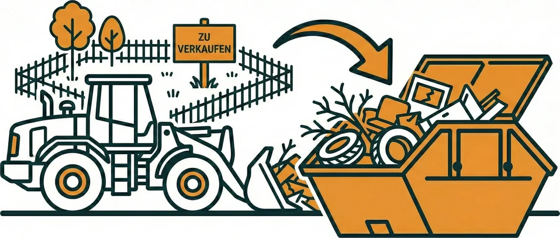 Grundstücksräumung & Abbruch – Özcan Dienstleistungen