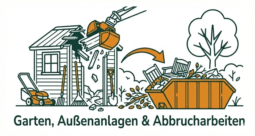 garten, außenanlagen & abbrucharbeiten